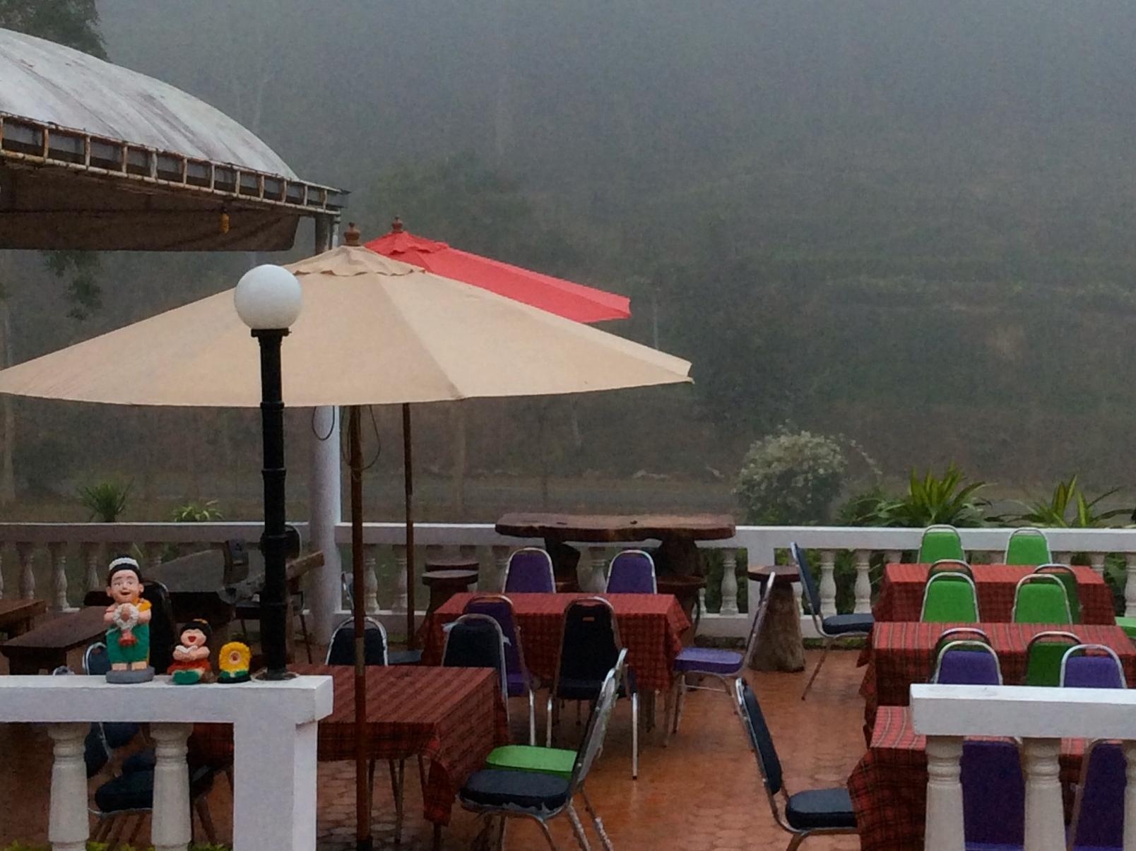 น่าน วัลเล่ย์ รีสอร์ท (Nan Valley Resort)1
