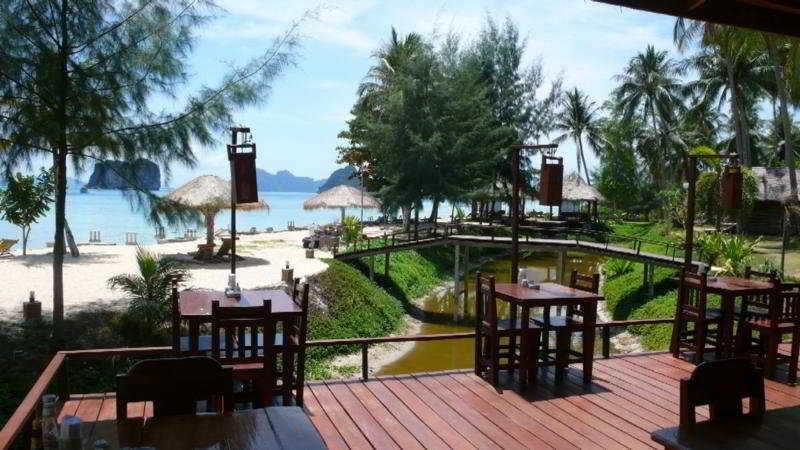 Coco Cottage Resort2
