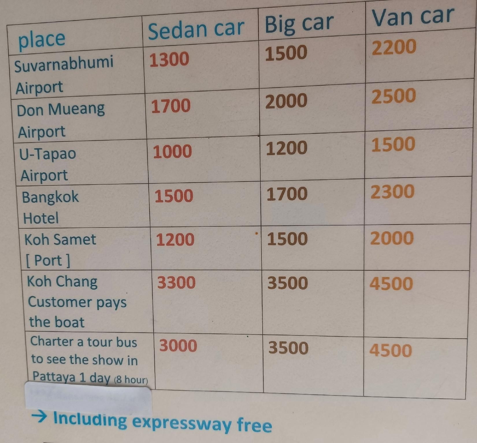 เวเนเชียน ซิกเนเจอร์ คอนโด รีสอร์ท ทีเค (Venetian Signature Condo Resort TK)4