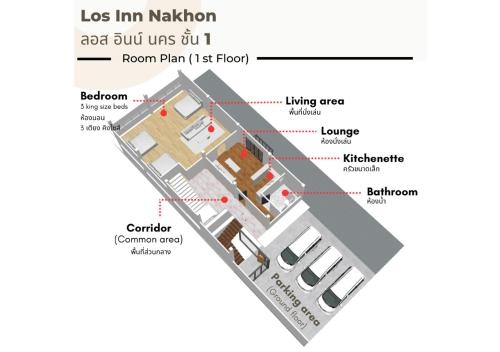 ลอส อินน์ นคร (Los Inn Nakhon)0