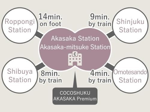 โคโคชูกุ อากาซากะ พรีเมี่ยม (COCOSHUKU AKASAKA Premium)1