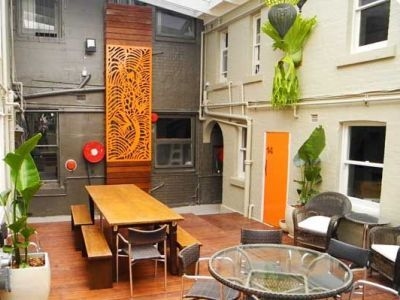 Backpackers Hq1