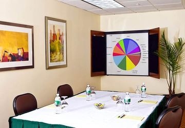 COURTYARD BY MARRIOTT LOGAN3