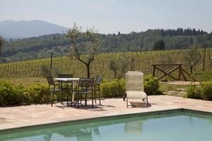 San Martino Country House0