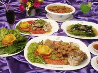 ร้อยเอ็ดซิตี้ (Roi-Et City Hotel)1