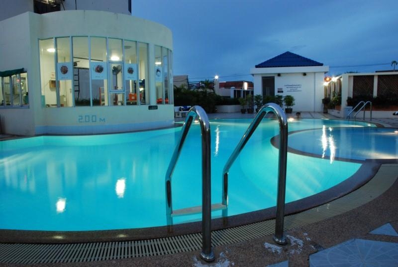 โรงแรมริเวอร์ซิตี้ (River City Hotel)0