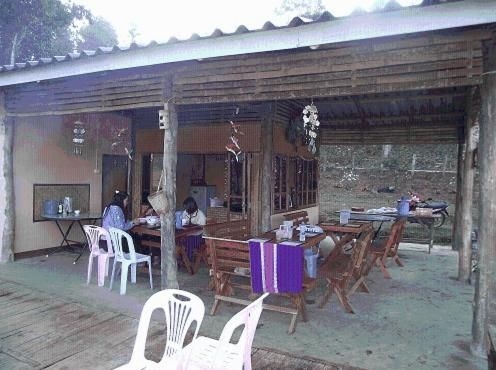 ม้ง โฮมสเตย์ รีสอร์ท (Hmong Homestay Resort)2