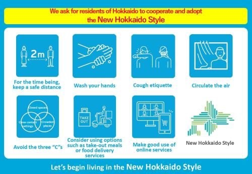 Simplest Hakodate2