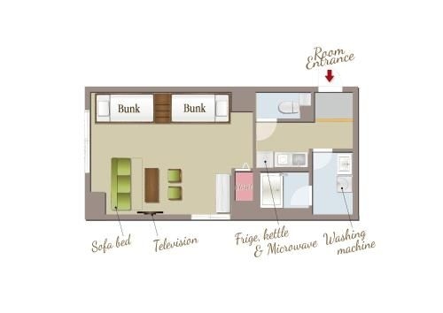 เรซิ สเตย์ อันดง (Resi Stay Andon)3