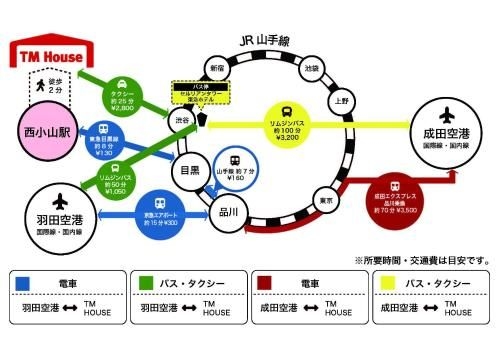 TM house3