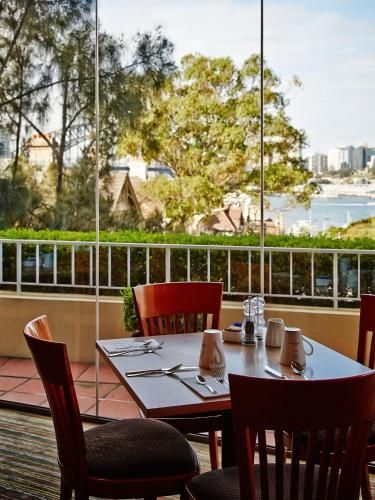 วิว ซิดนีย์ (View Sydney)4