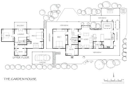 The Garden House Daylesford1