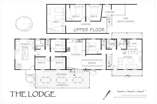 The Lodge Daylesford1