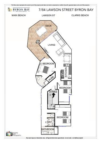 Beachhaven 7 @ Clarkes Beach1