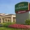 Marriott Bwi Airport Hotel