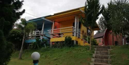 Baanmaekhaoko Resort
