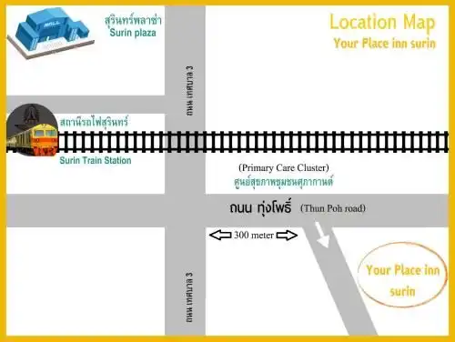 Your Place Inn Surin Your Place Inn Surin
