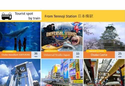 AQUA CITE DOTONBORI
