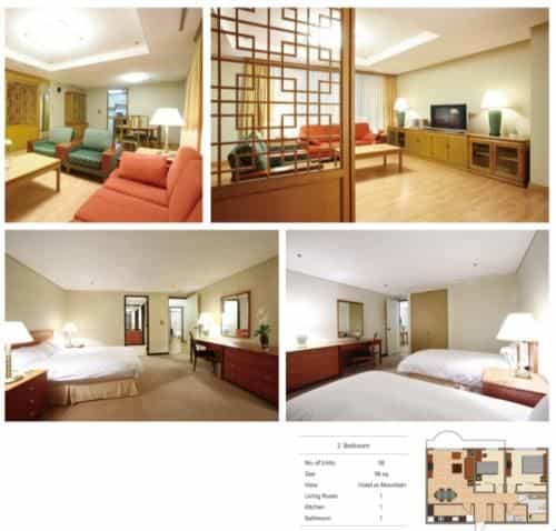 Swiss Grand Hotel Seoul & Grand Suite