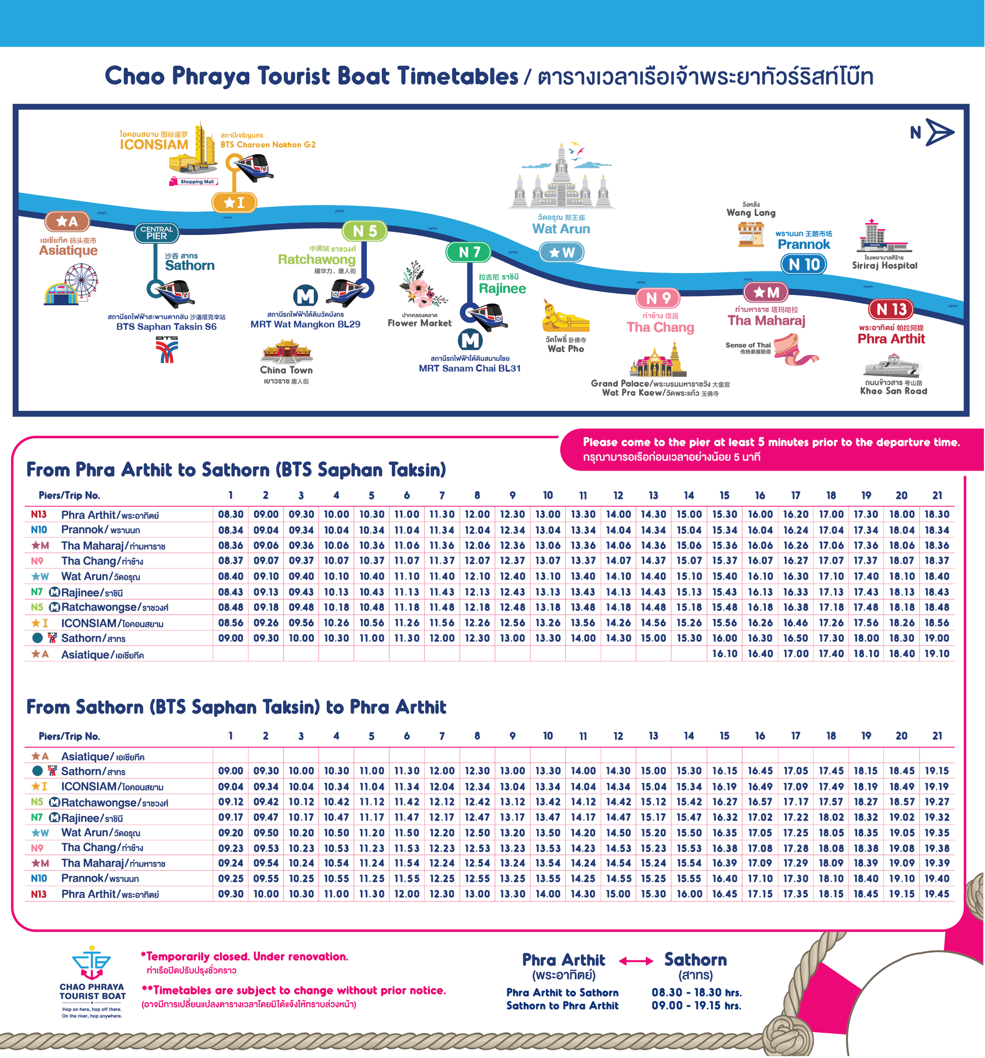 แพ็กเกจเรือท่องเที่ยวแม่น้ำเจ้าพระยา แบบขึ้น-ลง ได้ไม่จำกัดเที่ยว1