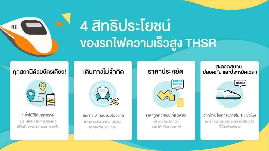 【นั่งได้ไม่จำกัด】ตั๋วรถไฟความเร็วสูงไต้หวัน (THSR) แบบไม่จำกัดจำนวนเที่ยว 2/3/5 วัน1