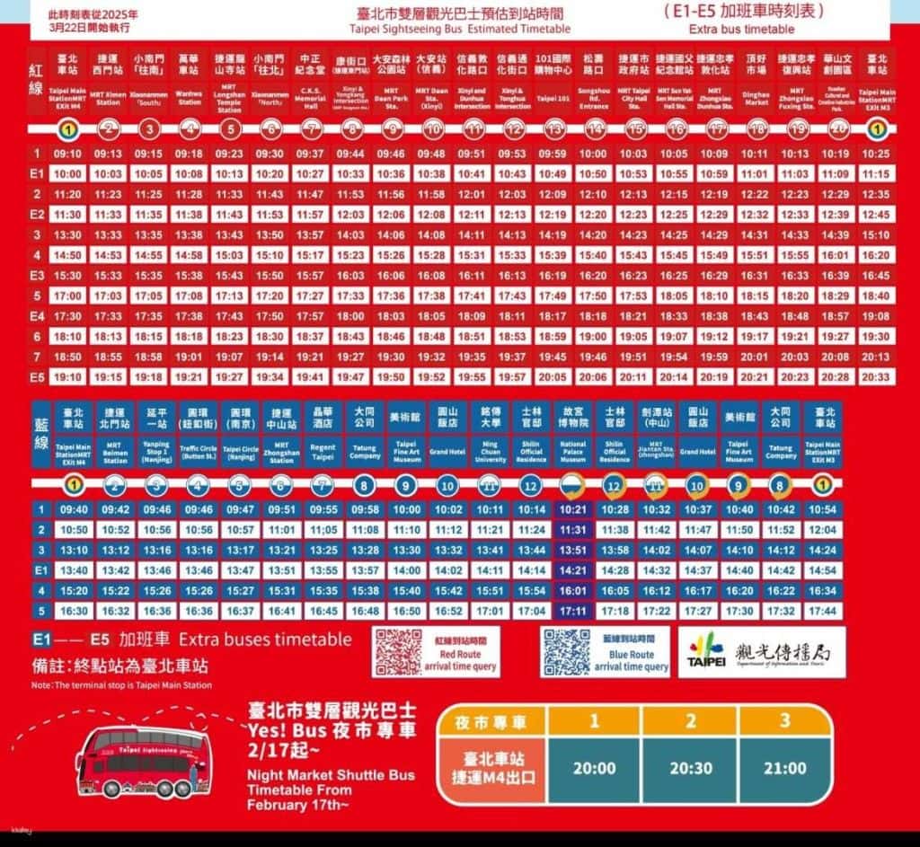 Taipei Double-Decker bus tour | 4, 9, 24 Hour Tickets4