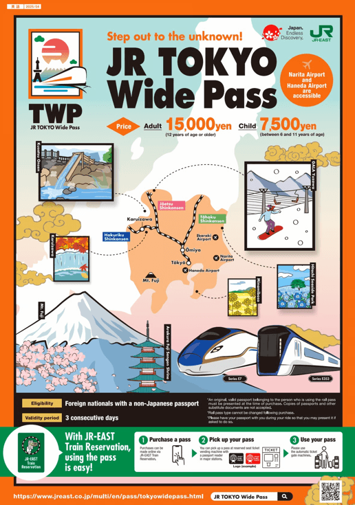 JR TOKYO Wide Pass1