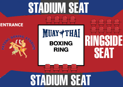 Patong Boxing Stadium Muay Thai Ticket1