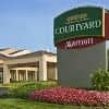 Marriott Bwi Airport Hotel