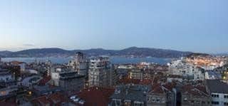 Axisvigo Axisvigo