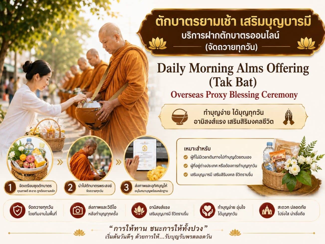 บริการตักบาตรออนไลน์ยามเช้า (จัดถวายทุกวัน เสริมบุญบารมี และสิริมงคล)
