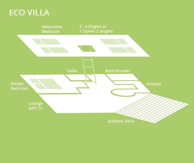 Large Eco Villa