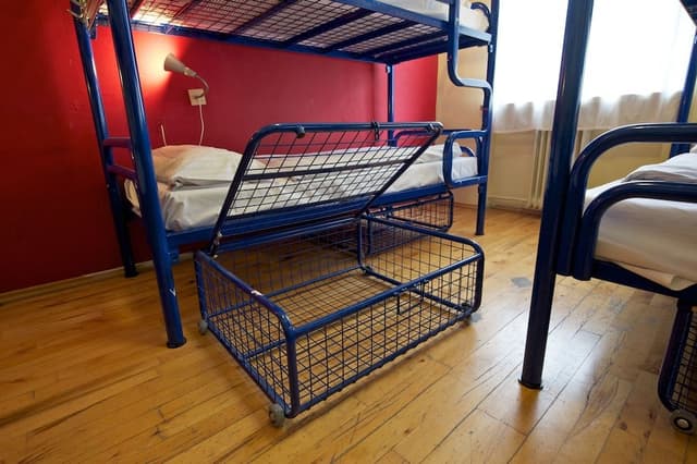 Shared Dormitory, Shared Bathroom (A bed in a eight-bed room)