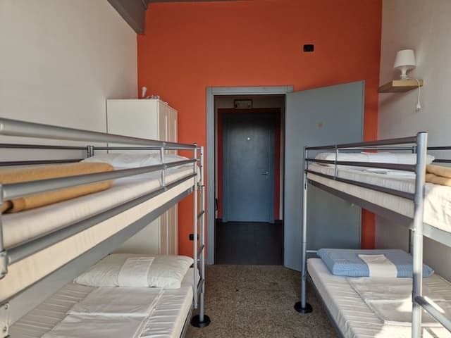 Shared Dormitory, Mixed Dorm, Shared Bathroom