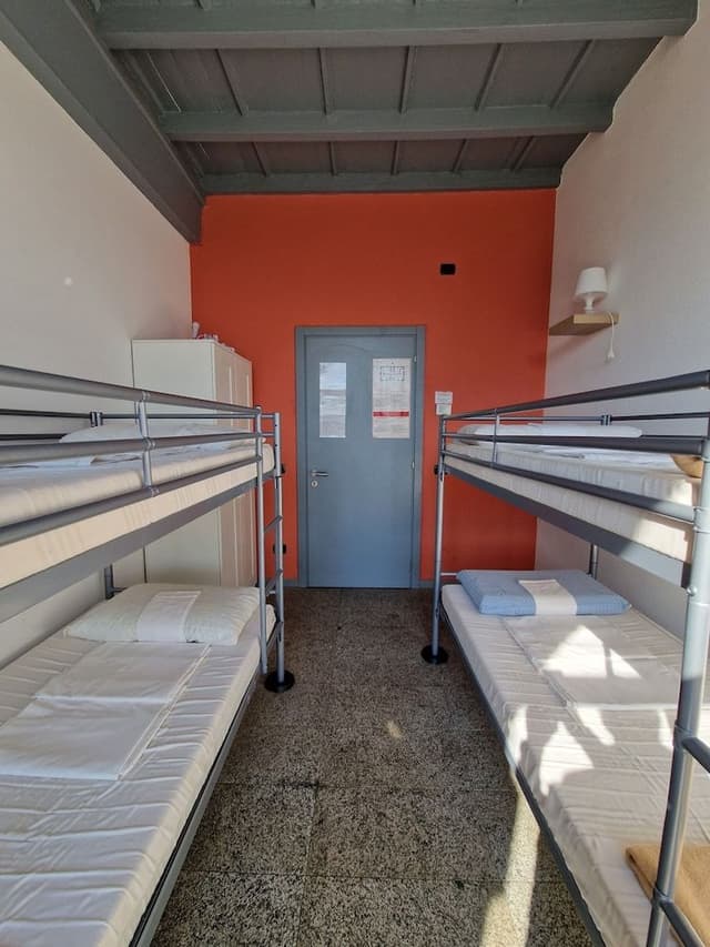 Shared Dormitory, Mixed Dorm, Shared Bathroom
