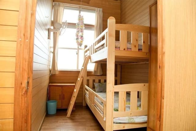 Twin Room, Shared Bathroom