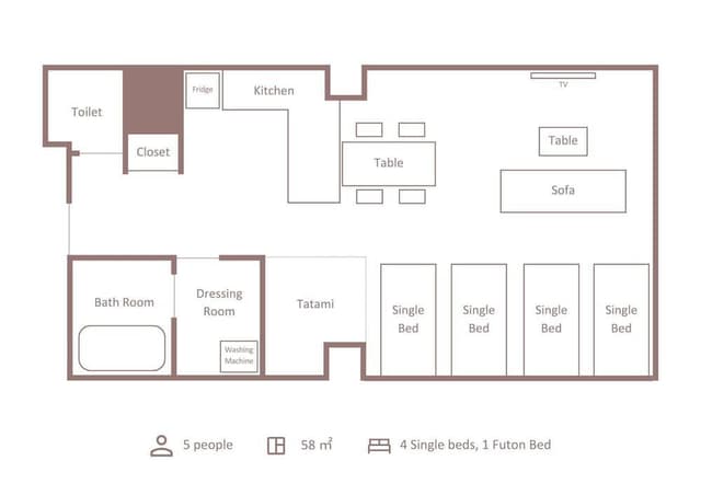 Deluxe Room with Rooftop Terrace (58sqm / For 5 People), Non Smoking