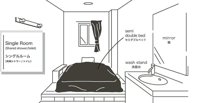 Bunk Twin Room (Shared Bathroom), Non Smoking