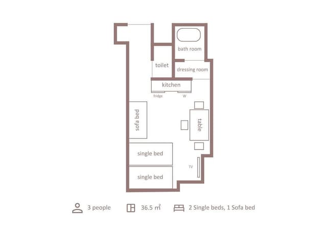 Deluxe Triple Room, Multiple Beds, Non Smoking, Kitchen