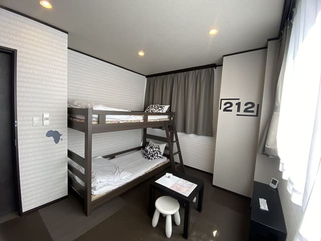 Twin Room, Non Smoking (2)