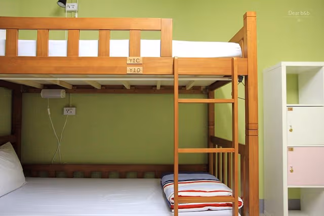Shared Dormitory, Mixed Dorm, Shared Bathroom