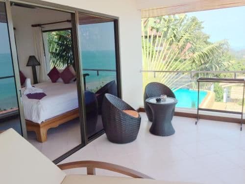 Deluxe Double Room with Sea View