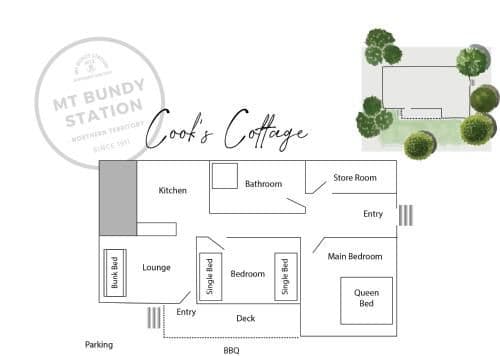 Cooks Two-Bedroom Cottage
