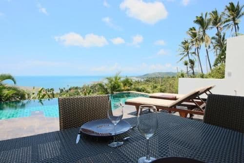 Luxury One-Bedroom Apartment with Private Pool