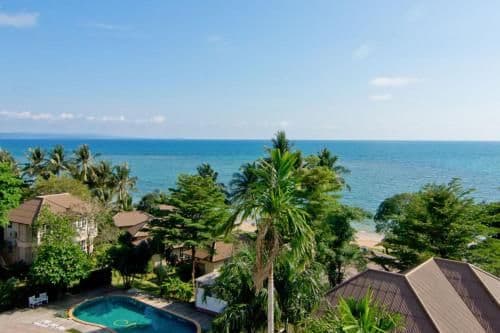 Deluxe Double Room with Sea View
