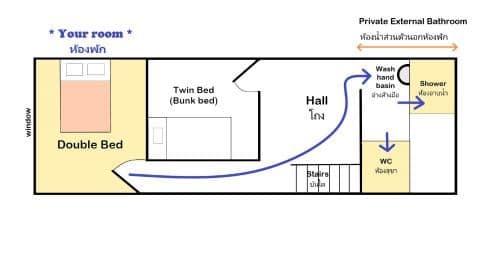 Double Room with Private External Bathroom