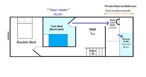 Twin Room with Private External Bathroom