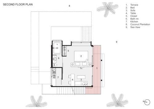 Bungalow with Sea View