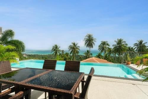 Villa with Sea View