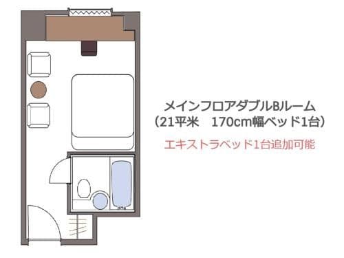 Superior Double Room - Smoking
